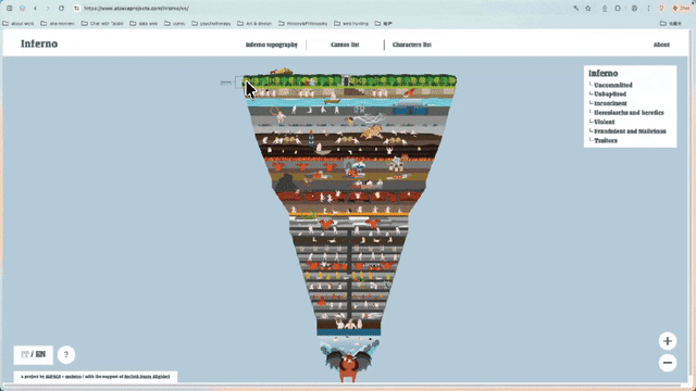 Tiscovery | From Hell to the Stars: Three Poetic Interactive Websites