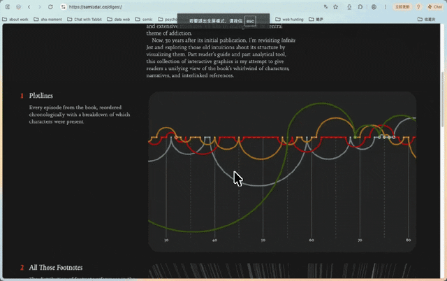 Tiscovery 05 | When Tang and Song Poets Meet Code and Charts