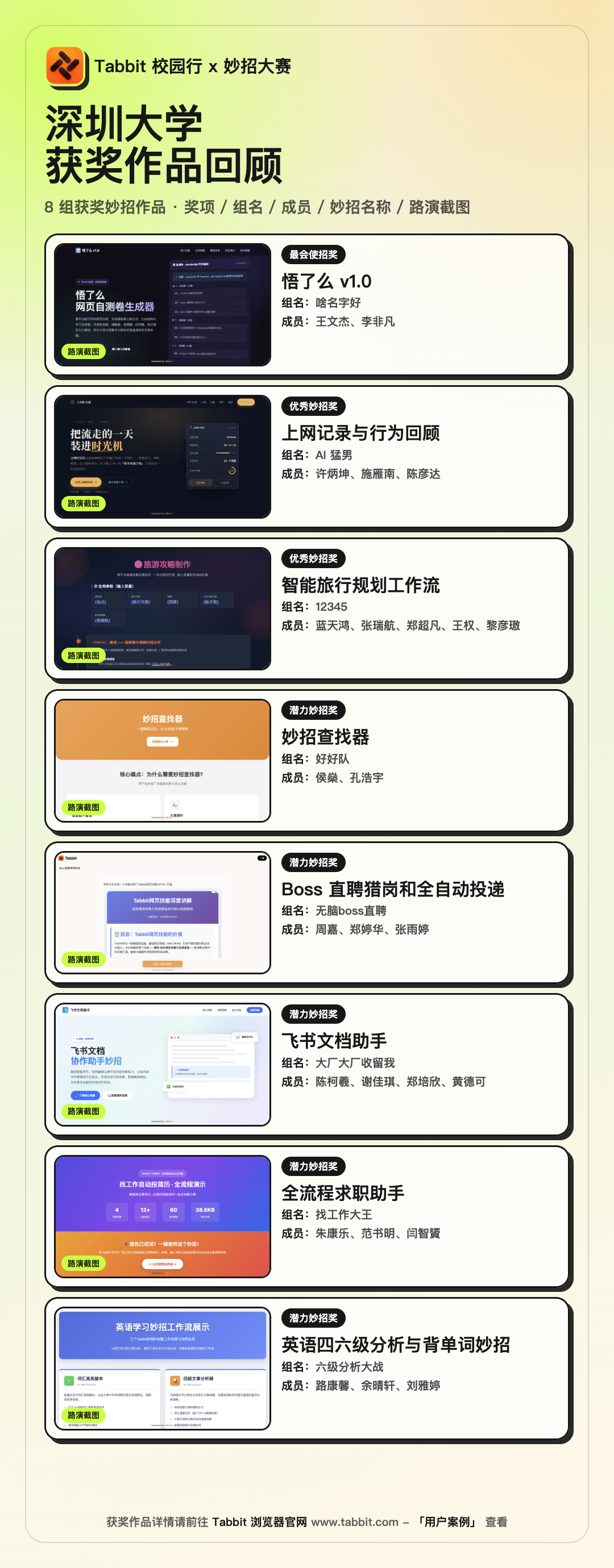 Tabbit Tips Contest Launches at Two Universities: Winning Projects from Nantong University and Shenzhen University