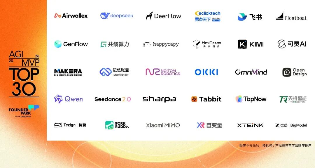 Tabbit Named to the 2026 China AGI Top 30