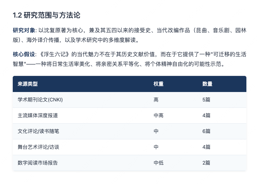Structured HTML report generated by Tabbit